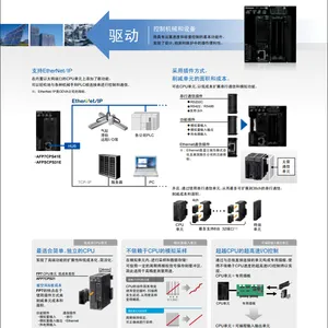 松下一级代理松下PLC FP7系列AFP7CPS31E FP7CPS41E AFP7PP04T