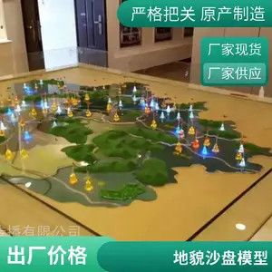 3D������ε�ò ɳ��ģ������ ���趨�� ������ѡ ����