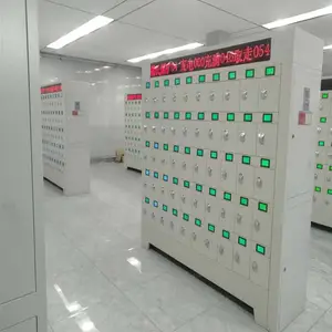 ���ܱ�Я�ǳ��� 102ֻ������ܳ��� ú�����豸