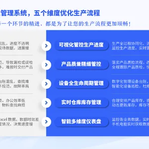 模式创新制造执行管理系统定制 和谐共赢 坦助南京科技供应