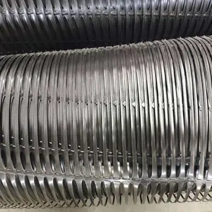 �۱�ϩ���ϸ�դ tgdg80kn�������ϸ�դ ������������������դ