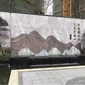 �������ű�����ѡ ����ʽ���� �������Ż����������
