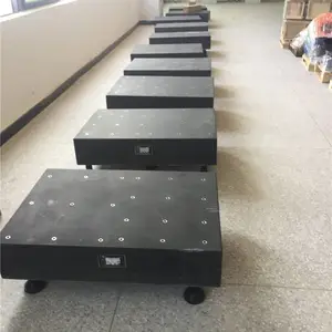 ����ʯ����ƽ̨ ����뻨����ƽ̨��̻�������������