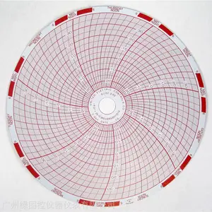 ��ӦREVCO��Ĭ�ɵ��������ͼ����¼ֽ6282-169