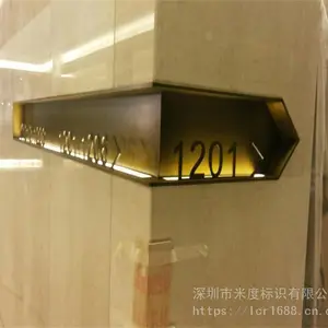 �Ƶ굼��ϵͳ��ʶ��� ������ȫ��ɢ�� ¥������ �׶ȱ�ʶ