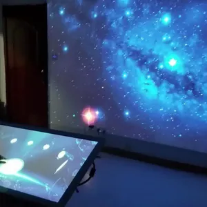 墙面投影互动带来的沉浸式体验展示