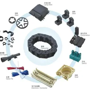PPO耐高温热稳定PX2922-701沙伯基础PX9406-701