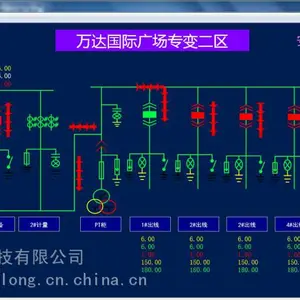 合肥 北京 杭州 宁波 南昌 长沙 贵阳 西安 智能电力监控系统