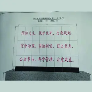 ��֮��ũ�������Ƽ� �߱�׼ũ�ｨ����Ŀ��ʾ�ƴ�ש��ʾ��