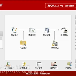 速达3000进销存财务软件金蝶迷你版kis标准版财务软件