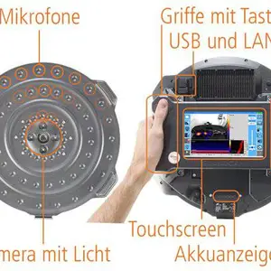 SOUNDCAM 2.0德国CAE-汽车异响定位声学成像仪