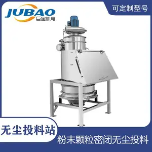 ��ʯ��ĩС��Ͷ��վ ��ҵ��������ж���豸 �޳�������ϻ�