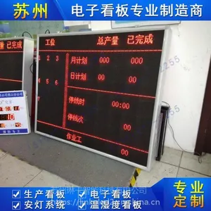 苏州琳卡ModbusRS485通讯屏车间生产线计数电子看板