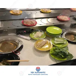 ���������ת����ֻ���豸_��ת����С����豸