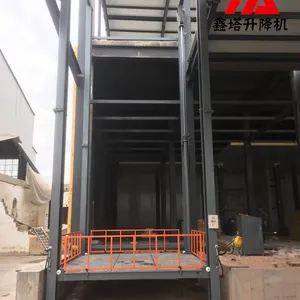 ��Ӧ������С�ͻ��ݼ��׻����������ҵ���ʽ������