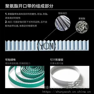 �Ϻ��л�е�豸��������ĥƤ�� ��ҵ���ʹ�
