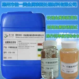 不锈钢钝化液