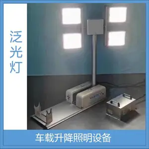 ���� ��������������CFX-254150 ң��̽�յ�