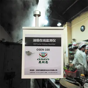 �ǻ۾Ƶ�ͳ����̹ܵ�����Ũ�����߼��ϵͳ