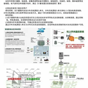 柔性控制转换器户用光伏四可改造 电池板运行状态防雷和直流断路状态采集电流/电压 光储充一体化 漏电断路器