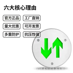 ����ֵ�����ɢָʾ��Ƕ��ʽԲ�ΰ�ȫ���ڵ��������Ӧ���ر��
