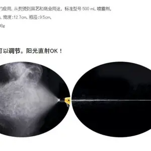 �ձ�FURPLA NO.300-500-1000 ����ϩƿ�ͻ�ѧƷ �ֳ�ʽ���