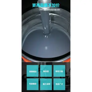��¯�������ڱڳ�Ч����OM-5Ϳ��