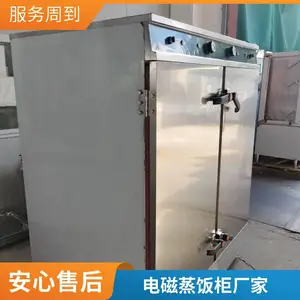 ���������� ���õ����� ʳ�ô�С�������� �� ����ͷ����ȫ�Զ�����