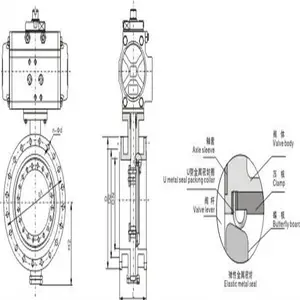 D673H�����Լ�ʽ��ƫ�Ľ���Ӳ�ܷ����