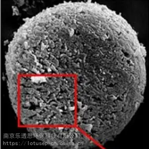 南京乐透思环保-BARMS污水生物处理系统