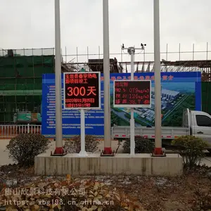 ������������������Ϣ��⻯�������ӿ��嶨��