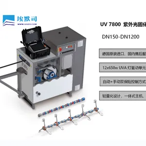 �¹�����CIPP UV��̻�����ϵͳ|ȫ������ԭ��������ѵ������