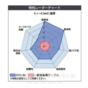 Iiyama��ʾ���ͺţ�xb2483hsu-b5���