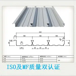 闭口楼承板YXB65-220-660(B)(Q345)图片