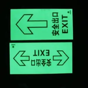 ӫ��������Ƕ��ʽ��ȫ����ָʾ��ʶ��