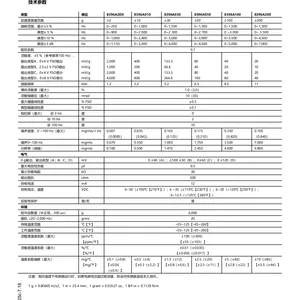 ��Ӧ��ʿ kistler 8396A����ʽ������ٶȼ��ṩ����2.5��2V�Ͳ��0��4V���