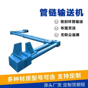 ˮƽ��б��ֱ��������ù���ʽ���ͻ�Դͷ����С����С��״�ò���ֹ�����