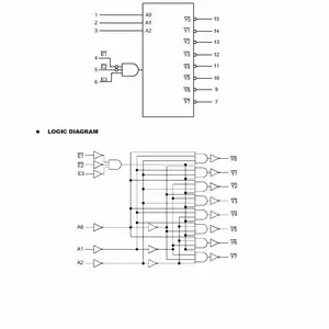 常备现货库存 U74HCT138 友顺3-8线解码器 解复用器芯片