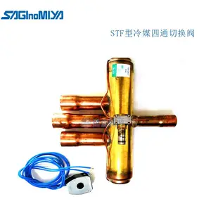 �ձ��ع�����յ��ȱ�ϵͳ�õ����ͨ����STF-H0351