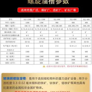 玻璃钢螺旋溜槽重力分选选金矿岩金砂煤泥分选