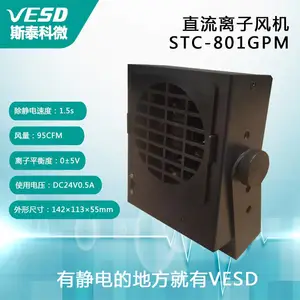 ����������С�͵�ͷ̨ʽ���ӷ��STC-801GPM