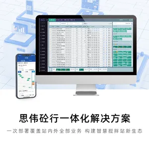 思伟软件 搅拌站智慧管理 搅拌站数字化管理系统 实现企业数字化转型