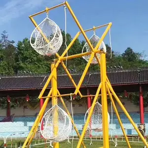 �������������޶�����԰���кö�������Ŀ�����ο���ˣ��������
