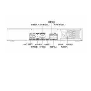 DS-7932N-Z4/S ��������32·4��λ����ͼ������NVRӲ��¼��� 2��HDMI�ӿ� 1��VGA�ӿ� Ŀ��ʶ�� �ܽ����