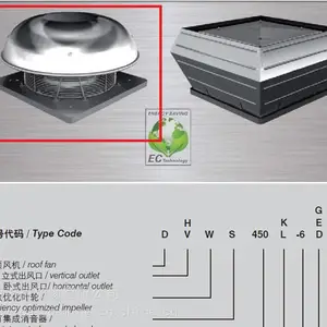 中国洛森风机华东地区总代理AND 315-5 / 2880