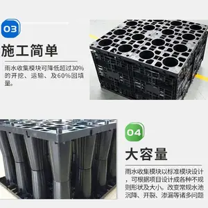 南昌哪里有海绵城市雨水收集模块施工安装厂家
