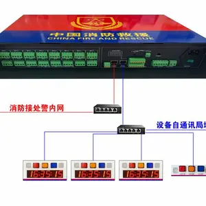 消防控制主机三色消防倒计时报警器五色倒计时报警器企业消防队报警器60秒到倒计时一短三快出警报警器