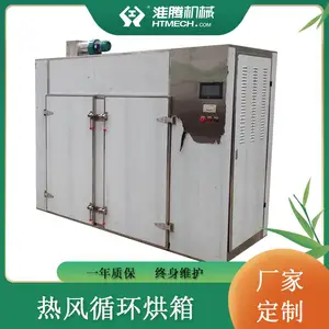 ���ڻ�е Ұ�ջ���ɻ� �����豸 �ȷ�ѭ�� �Ϲ��߲˺�ɻ���