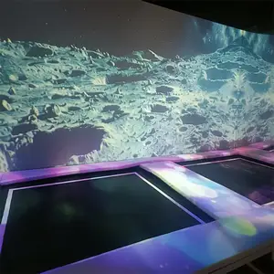 ҹ�ε��滥��ͶӰ ��ý���������ʽȫϢͶӰ��������