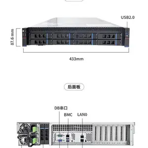 GITSTAR���� GDC-2000������о3C5000L��·2U����ʽ������